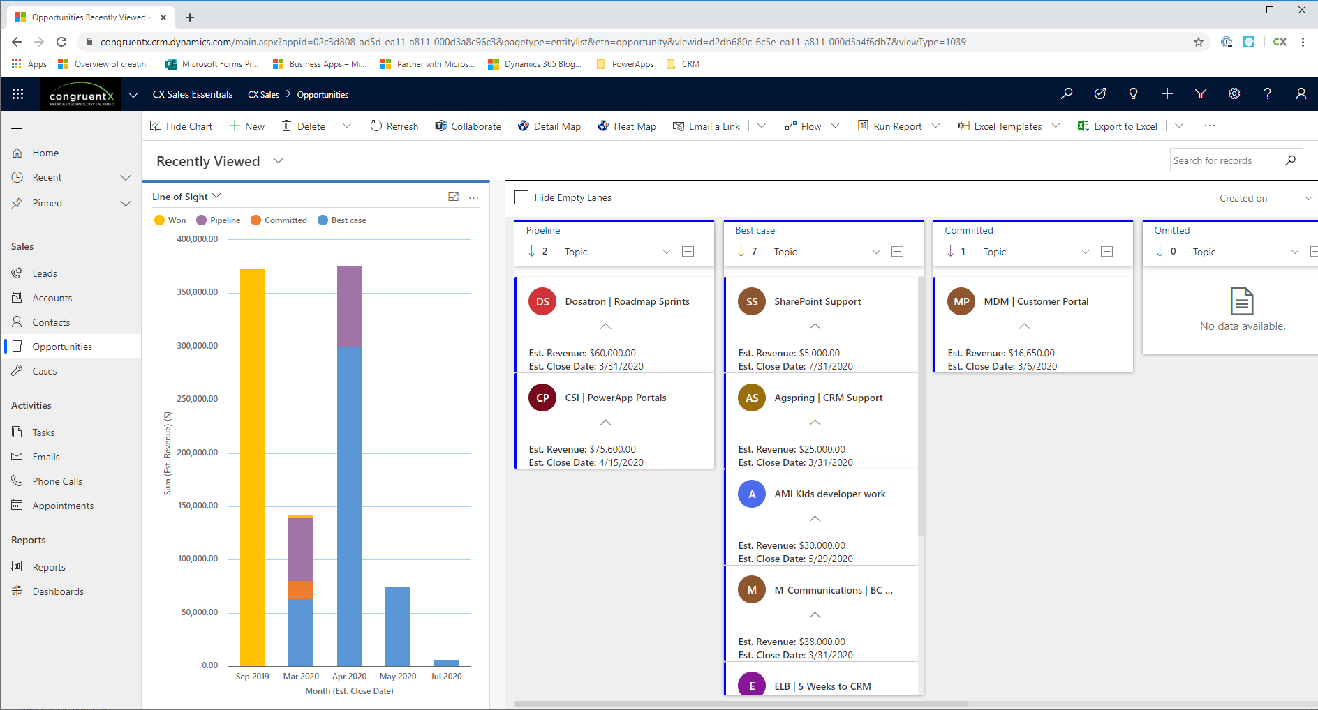 Dynamics 365 CRM Enhancement Services - CRM Functionality and Features